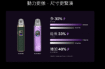 小蠻牛註油主機推薦